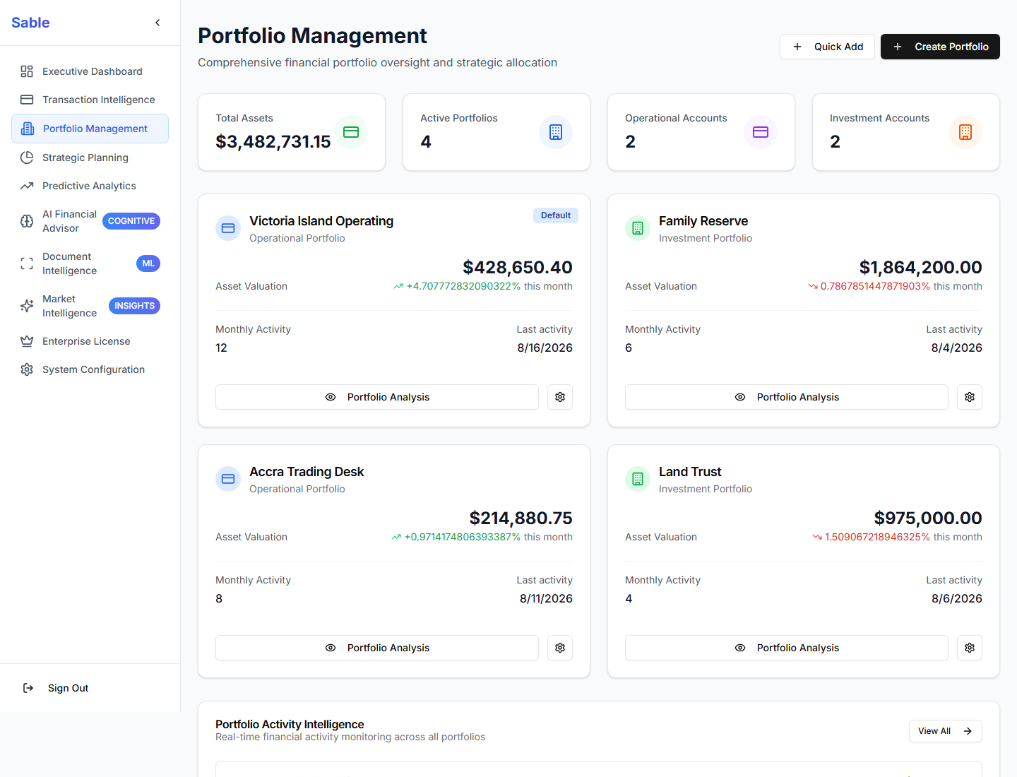 Ledger account books